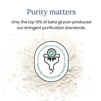 BWH-85® Beta Glucan
