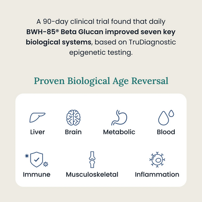 BWH-85® Beta Glucan