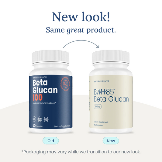 BWH-85® Beta Glucan